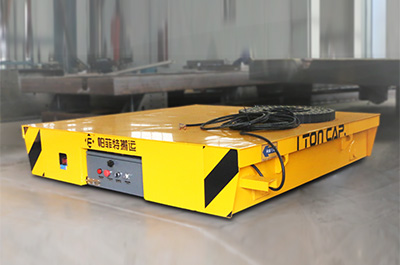 電動(dòng)軌道轉(zhuǎn)盤